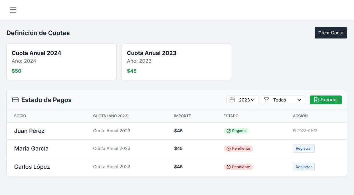 Captura control de cuotas